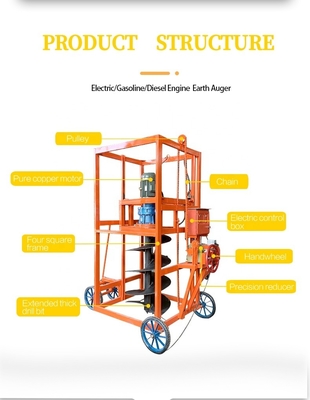 Easy to Hand Soil Digging Machine with Customized Drill Earth Auger of 0.5-2.5m Length