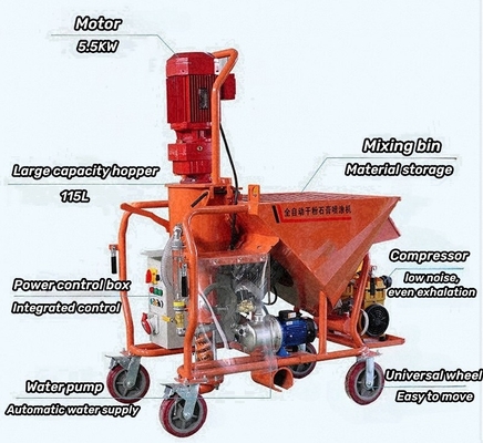 Wall Plastering Machine with High Operating Efficiency and Unique Selling Point