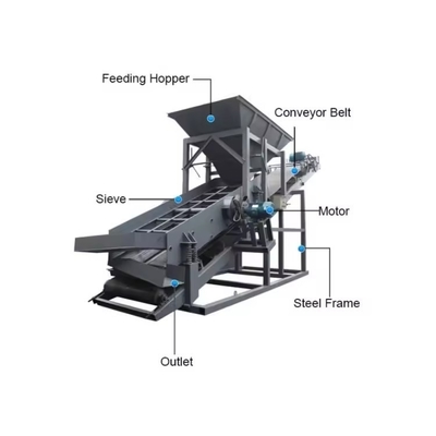 1800 KG Three Layer Vibration Sand Crusher and Screening Machine for Sand Processing