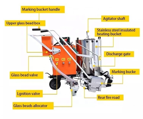 Propelled Road Marking Machine for Traffic Line and Parking Line Customised Design